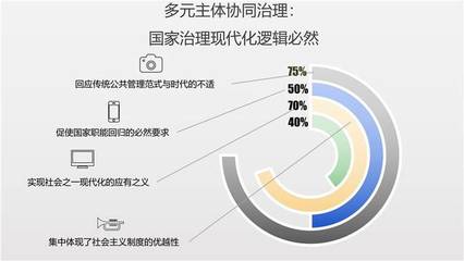 深藍智庫:產(chǎn)業(yè)創(chuàng)新服務綜合體是產(chǎn)業(yè)創(chuàng)新生態(tài)系統(tǒng)的承載平臺