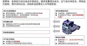 百姓評車 易起說 易車網(wǎng)